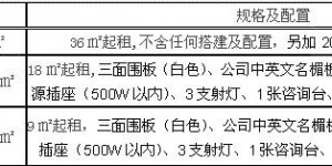 第十三届（秋季）广州国际采购博览会
