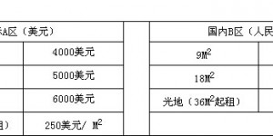 2015上海国际先进陶瓷工业展览会暨会议